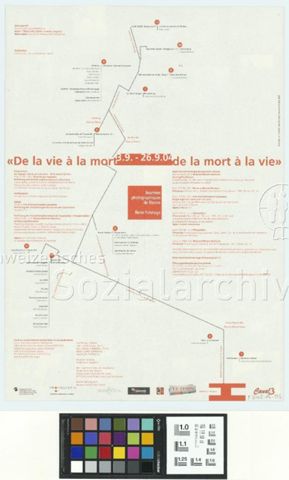 De la vie à la mort, de la mort à la vie
