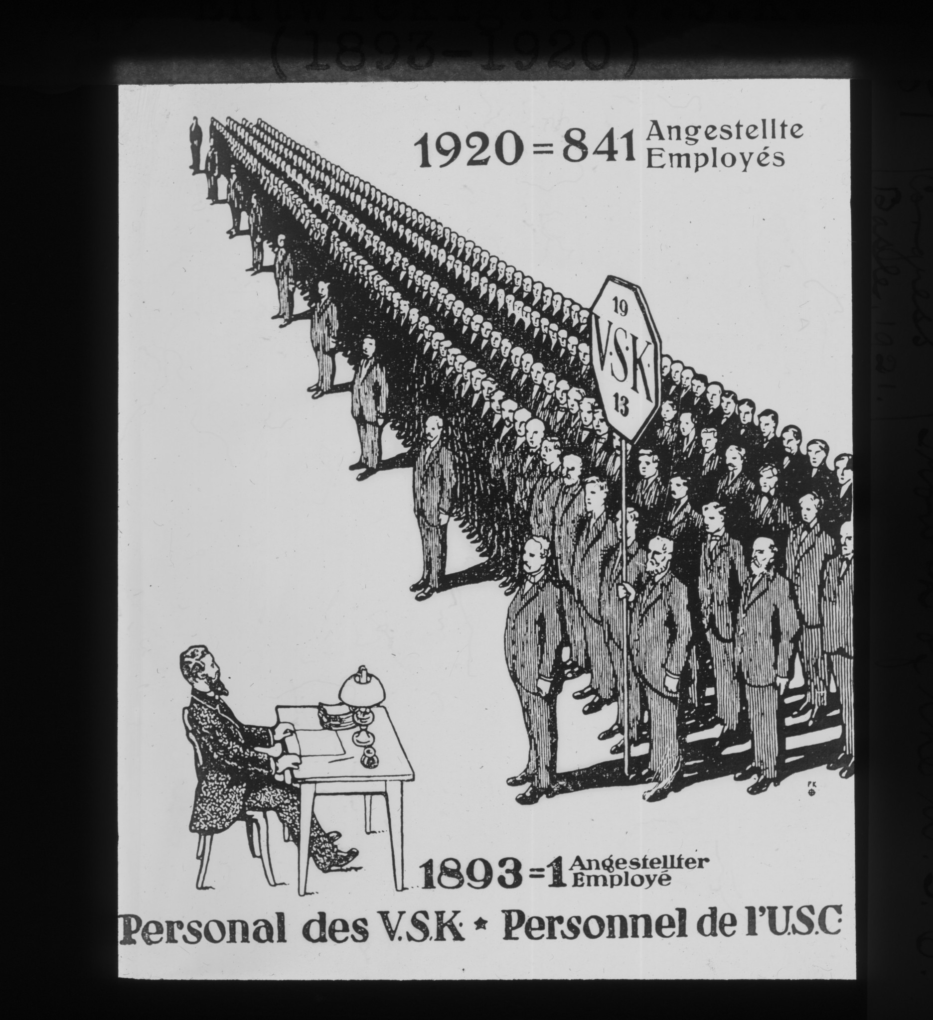 Dia: Zeichnung, ein Mann am Arbeitstisch, ihm gegenüber eine Menschenmenge in Reihen, Die Personal-Entwicklung des V.S.K. (Verband schweizerischer Konsumvereine) von 1893 (1 Angestellter) - 1920 (841).
