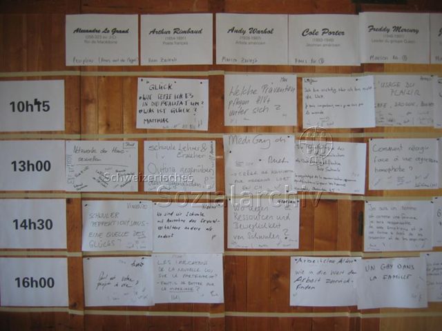 Open Space: "Schwule Gesundheit" (vermutlich April 2006, Vaumarcus) – vermutlich Übersicht der verschiedenen Diskussionsgruppen