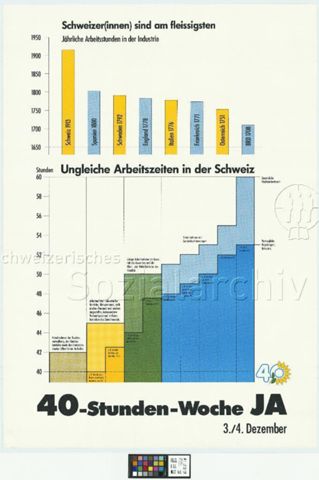 40-Stunden-Woche-Ja