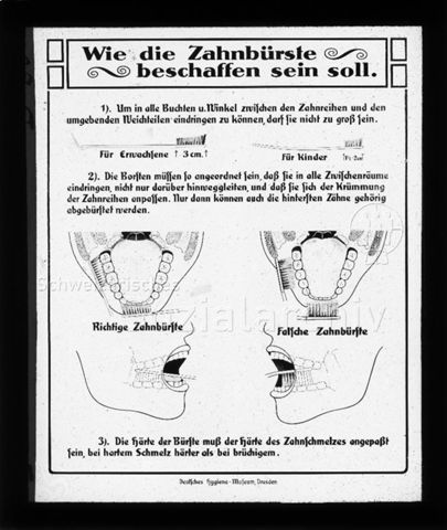 Diaserie zum Thema Säuglingspflege; "Wie die Zahnbürste beschaffen sein soll." ; Informationstext zur notwendigen Beschaffenheit der Zahnbürste und Zeichnungen zur richtigen Anwendung; "Deutsches Hygiene-Museum, Dresden"; um 1930