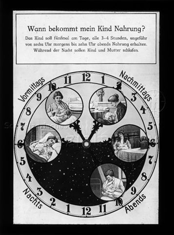 Diaserie zum Thema Säuglingspflege; "Wann bekommt mein Kind Nahrung? Das Kind soll fünfmal am Tage, alle 3-4 Stunden, ungefähr von sechs Uhr morgens bis zehn Uhr abends Nahrung erhalten. Während der Nacht sollen Kind und Mutter schlafen."; Uhr mit eingezeichneten Zeiten und Bildern, wann das Kleinkind gestillt werden soll; um 1930